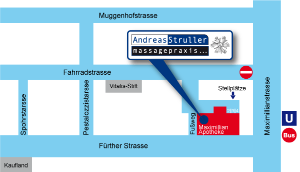 Massagepraxis Andreas Struller Massage Masseur Lymphdrainage Manuelle Theraphie Nürnberg Fürth Erlangen